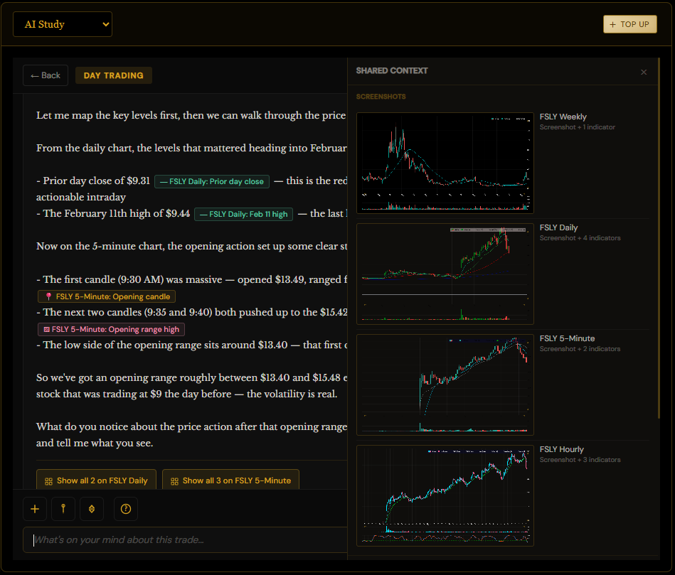 AI Study — annotated entry analysis